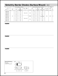 datasheet for SFPA-53 by Sanken Electric Co.