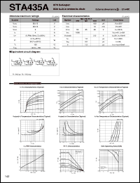 datasheet for STA435A by Sanken Electric Co.