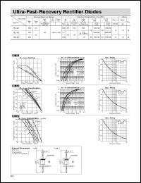 datasheet for RL4A by Sanken Electric Co.