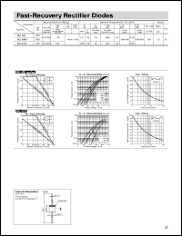 datasheet for RU4M by Sanken Electric Co.