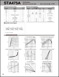 datasheet for STA475A by Sanken Electric Co.