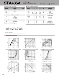 datasheet for STA485A by Sanken Electric Co.