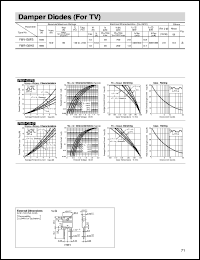 datasheet for FMR-G5HS by Sanken Electric Co.