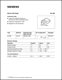 datasheet for BA596 by Infineon (formely Siemens)