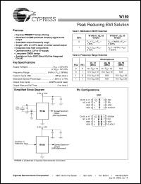 datasheet for W180-01 by Cypress Semiconductor