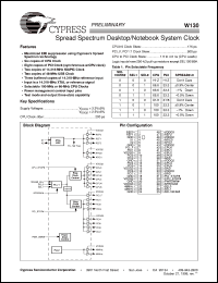 datasheet for W130H by Cypress Semiconductor