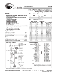 datasheet for W144H by Cypress Semiconductor