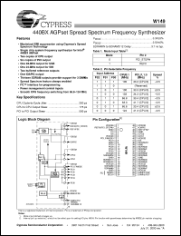 datasheet for W149H by Cypress Semiconductor