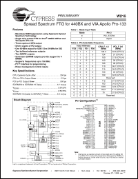 datasheet for W216H by Cypress Semiconductor