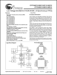 datasheet for CY7C4421V-15JC by Cypress Semiconductor
