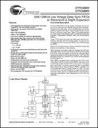 datasheet for CY7C4282V-25ASC by Cypress Semiconductor