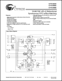 datasheet for CY7C43642-10AC by Cypress Semiconductor