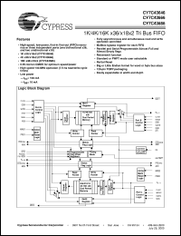 datasheet for CY7C43646-10AC by Cypress Semiconductor