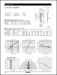 datasheet for LNG492CF4 by Panasonic - Semiconductor Company of Matsushita Electronics Corporation